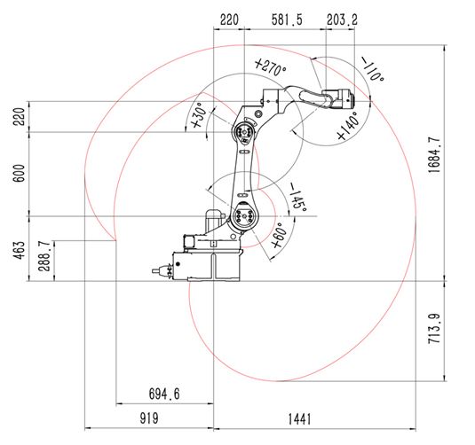 RJH605E Welding Robotic Arm