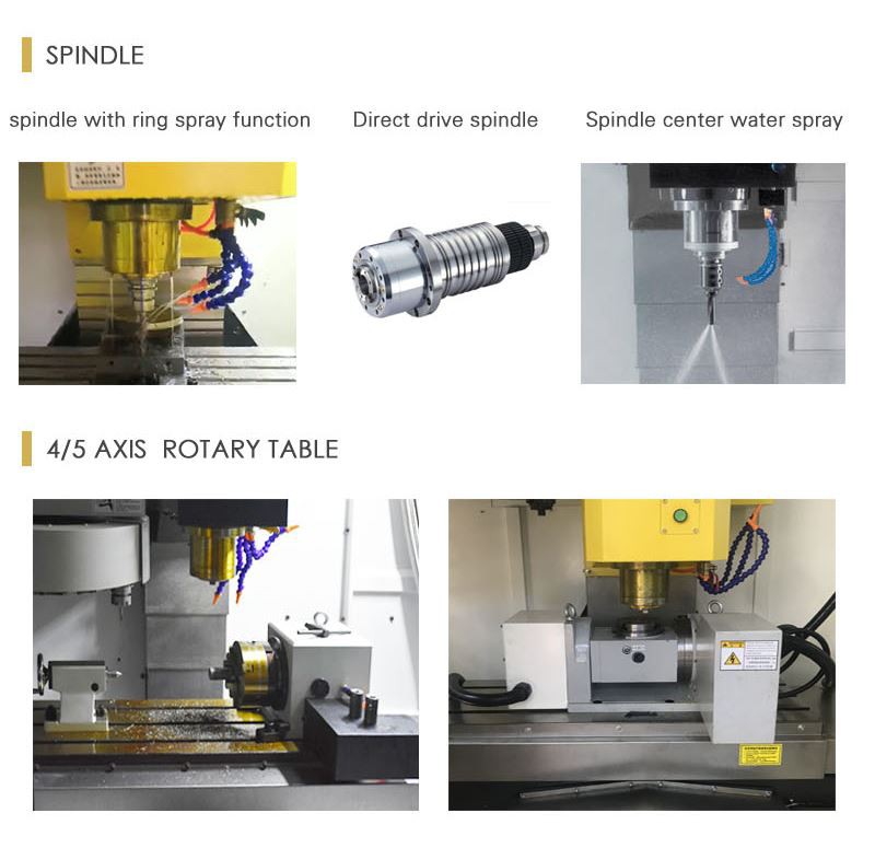 HMC1290 Horizontal Machining Center Product deatil