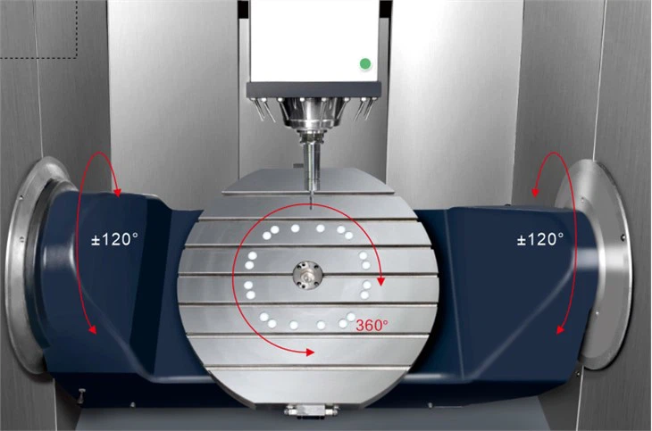 HMU-800 Five-axis Machining Center